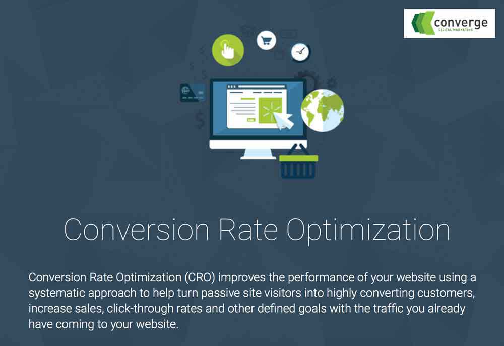 The Easiest Way To Double Your Business Using CRO